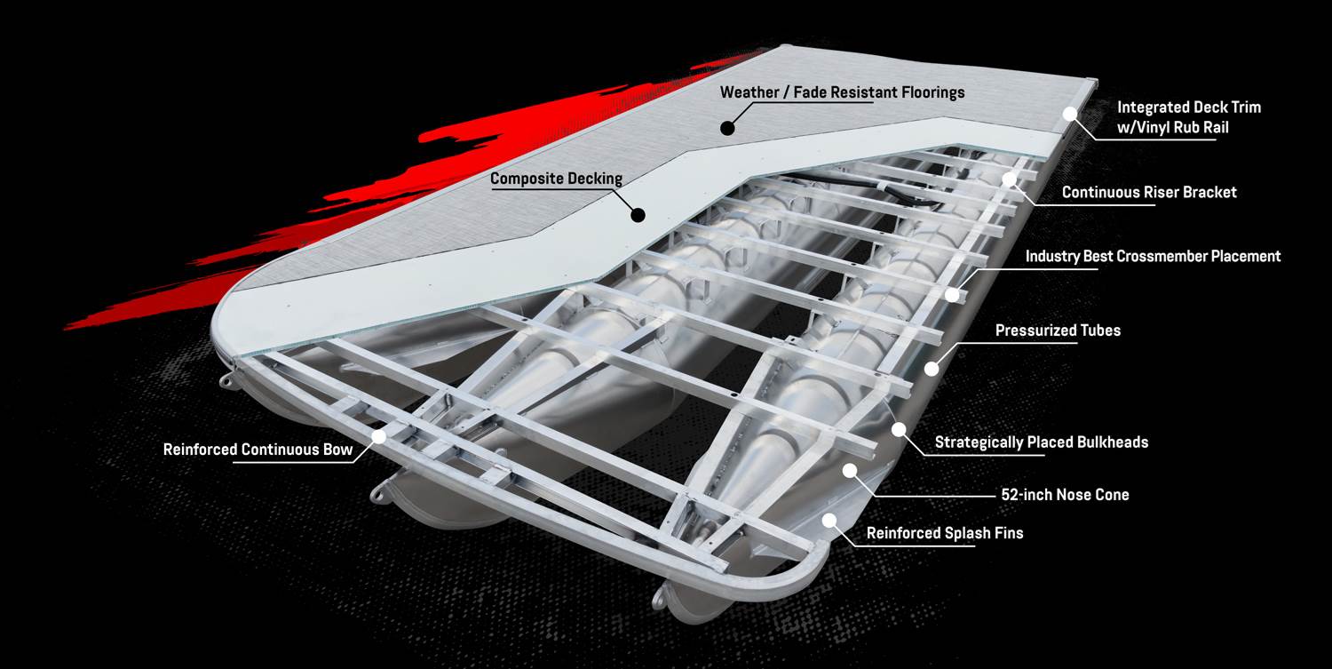 Z42 Composite Deck